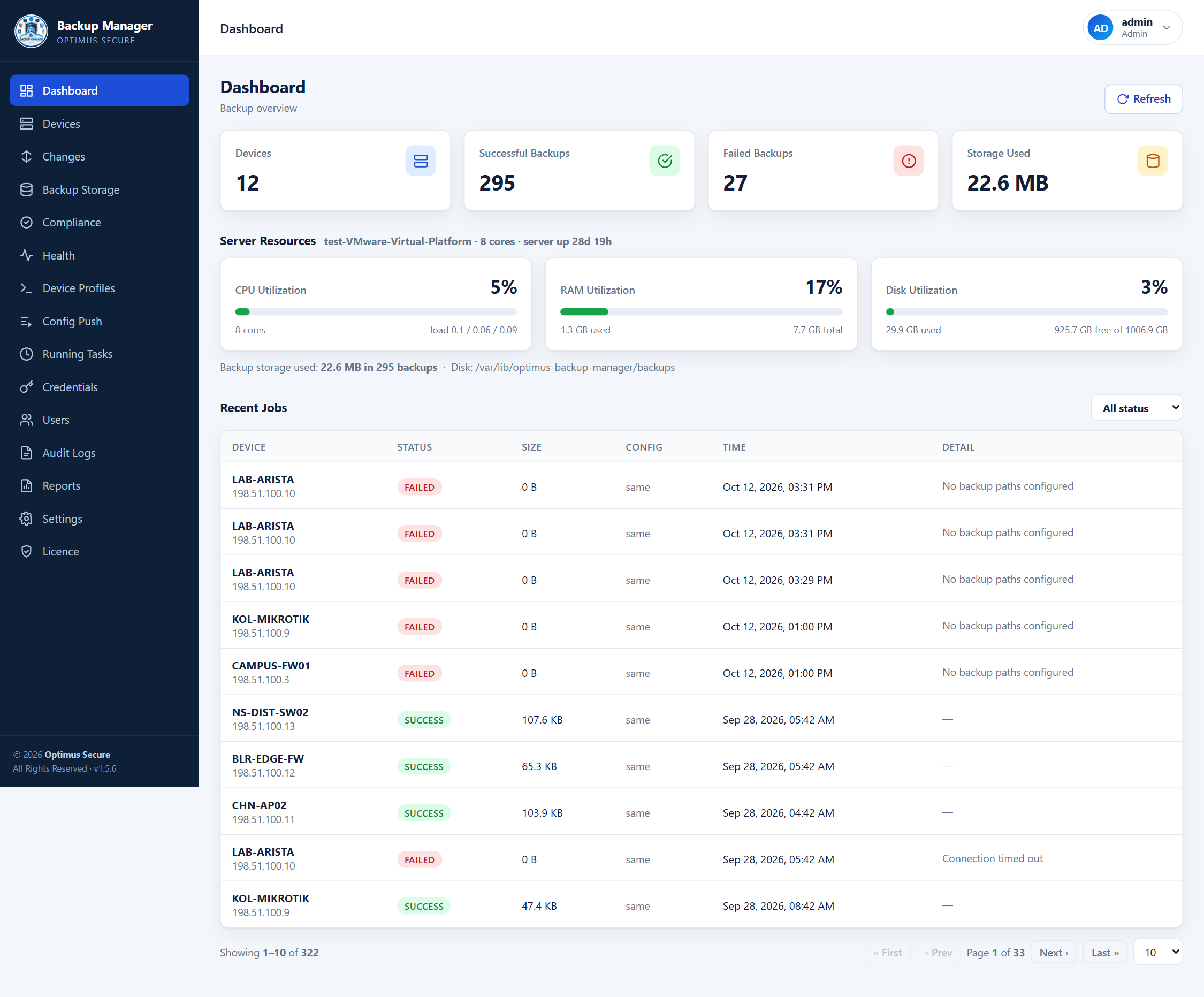 Backup Manager dashboard showing device count, successful and failed backups, storage used, server CPU, RAM and disk utilisation, and recent backup jobs