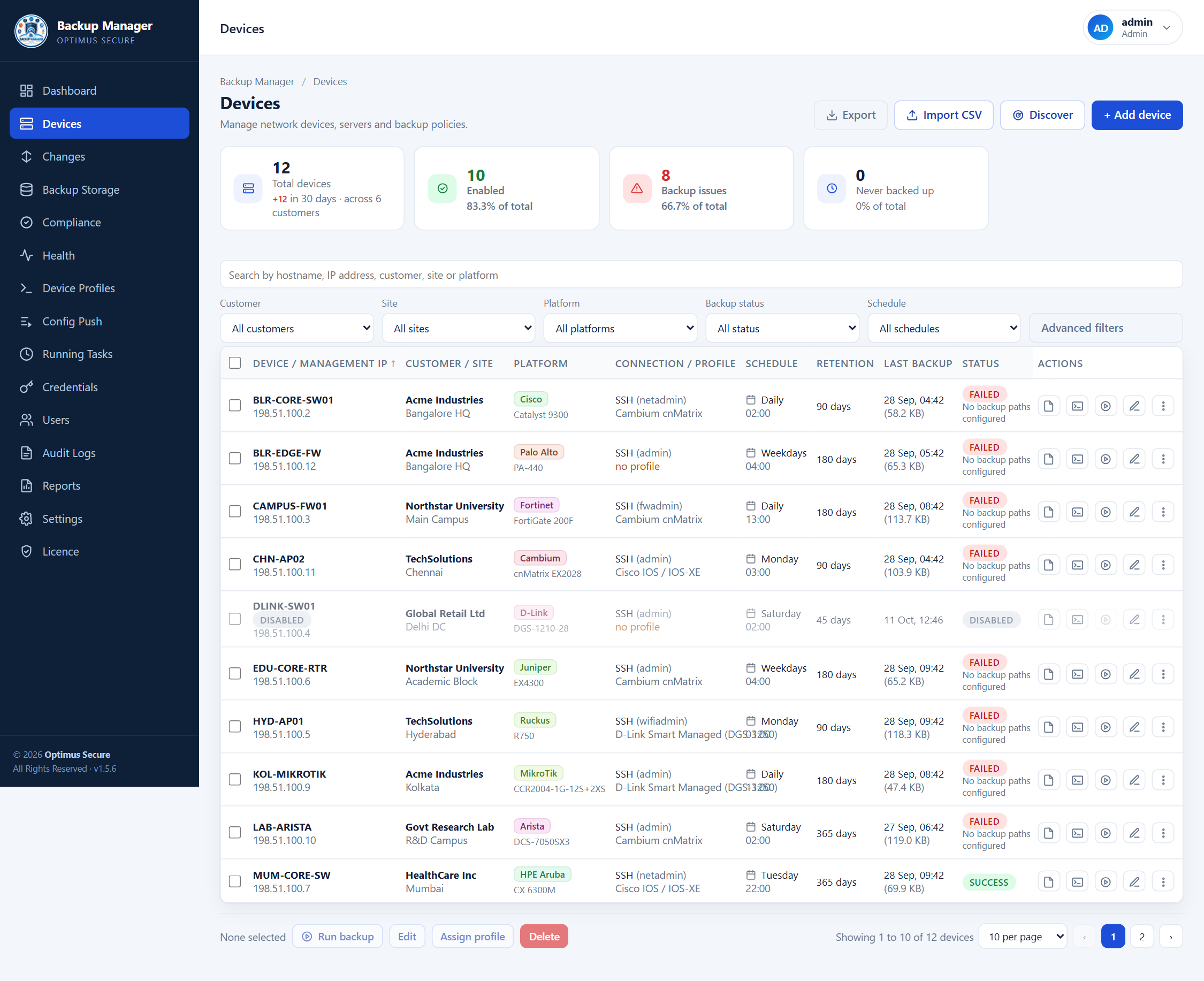 Backup Manager devices page listing network devices with host, platform, backup mode, schedule and retention