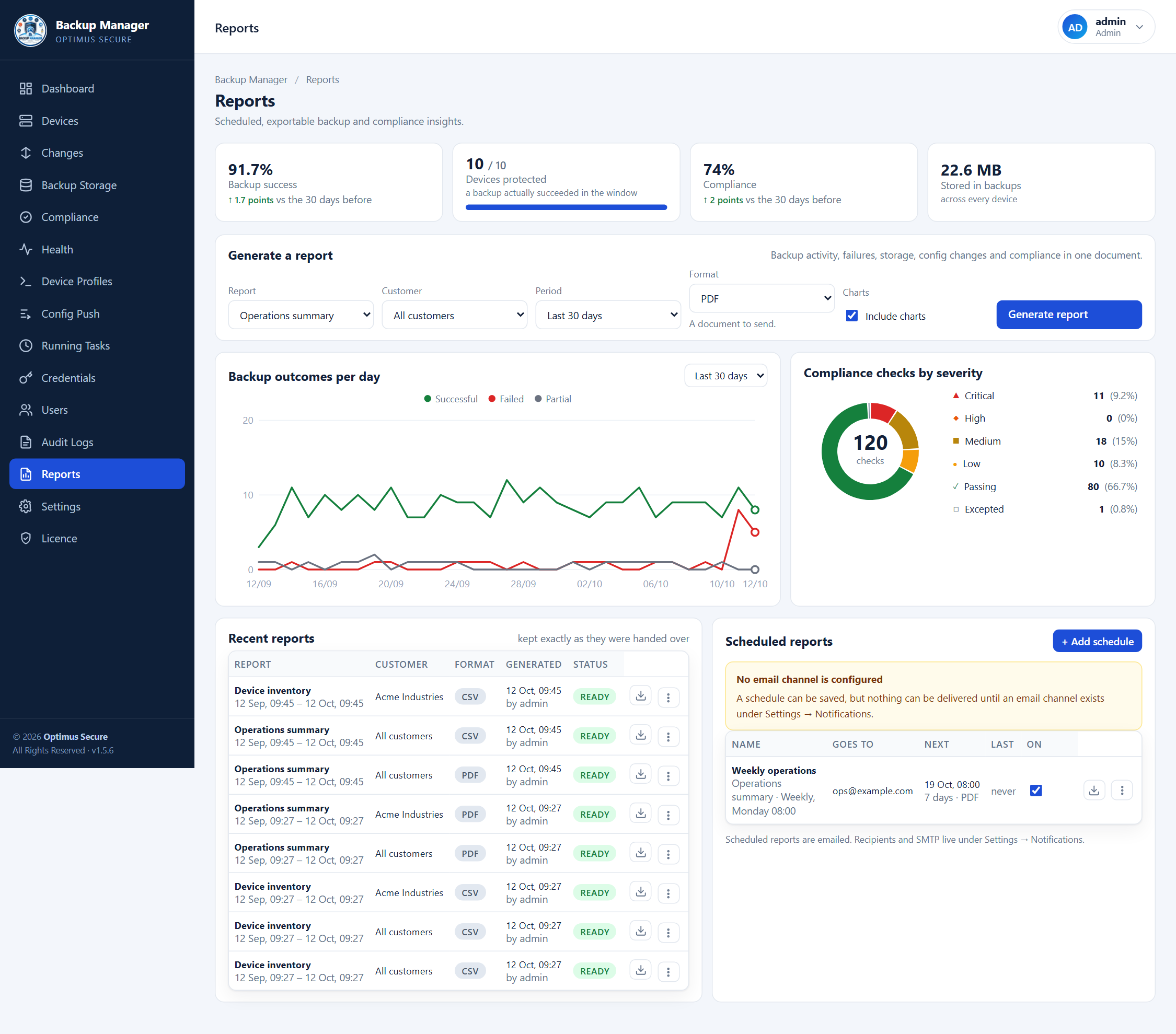 Backup Manager reports page with scheduled PDF reports and recipients