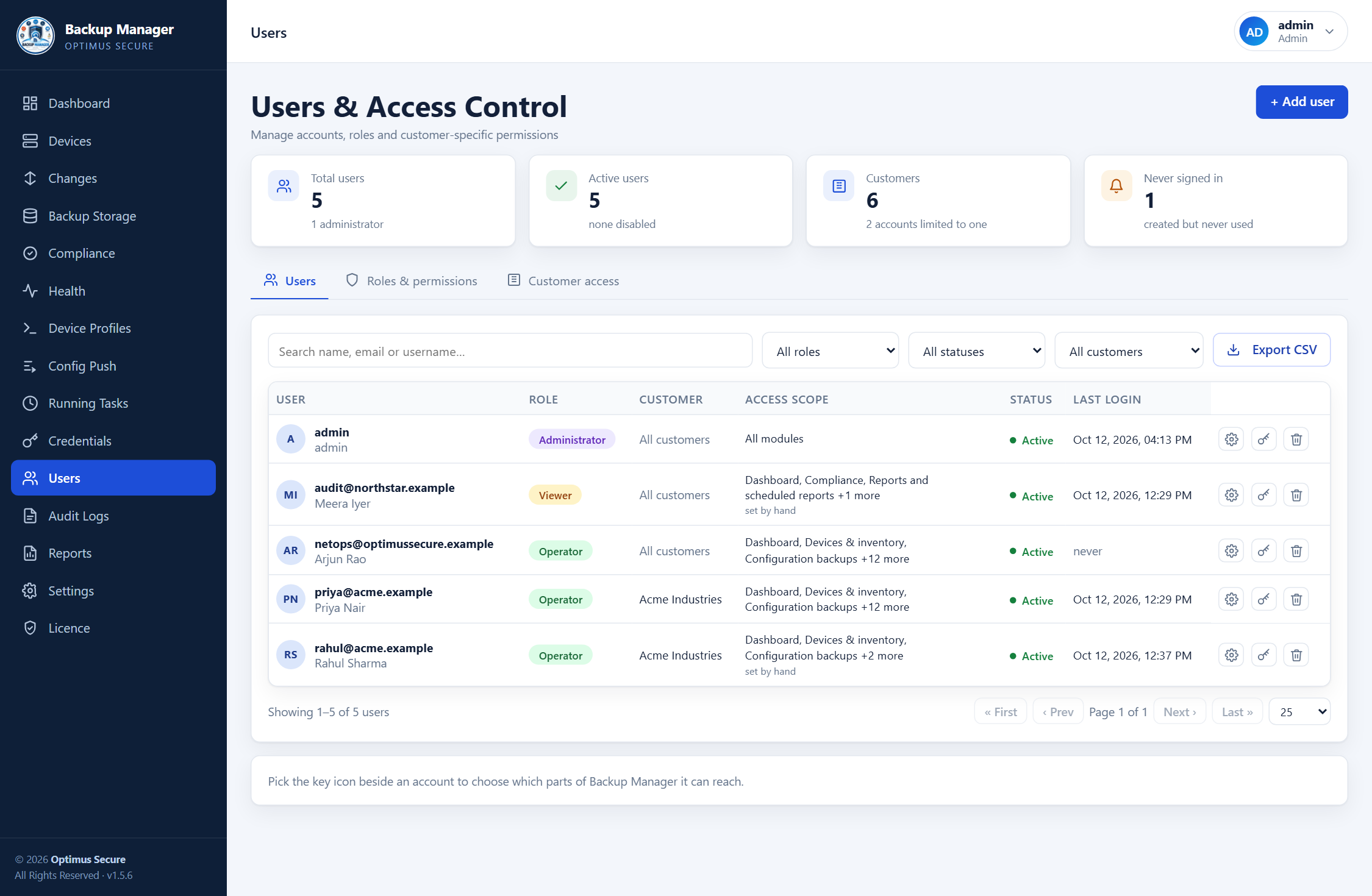 Users and access control — role, modules and customer, with the feature list that is actually enforced. The data shown is an example, not a live network.