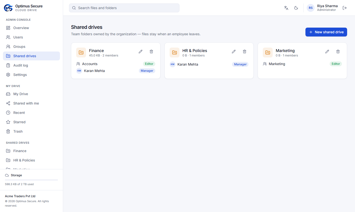Shared drives with members and storage used.