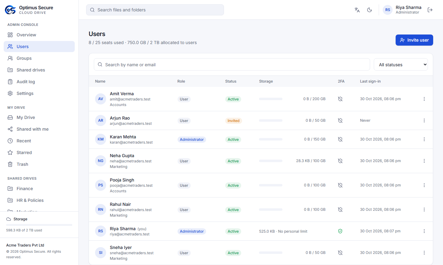 Users page for the company administrator with role, status, storage used against quota, 2FA and last sign-in
