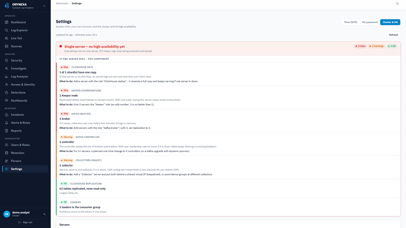 Cluster and HA page listing what would stop if one server failed.