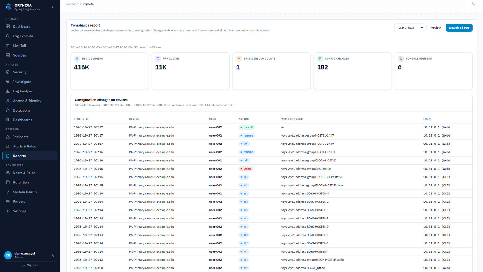 Compliance report preview listing configuration changes on a firewall with time, user, action, what changed and the administrator's machine
