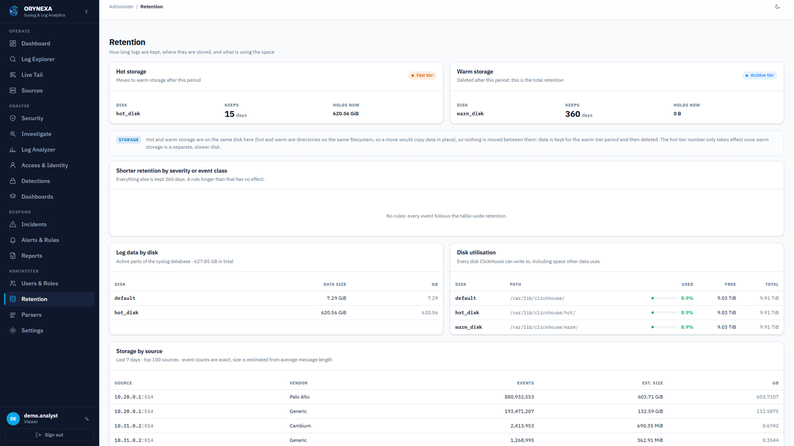 Retention: how long logs are kept, disk use and storage by source.