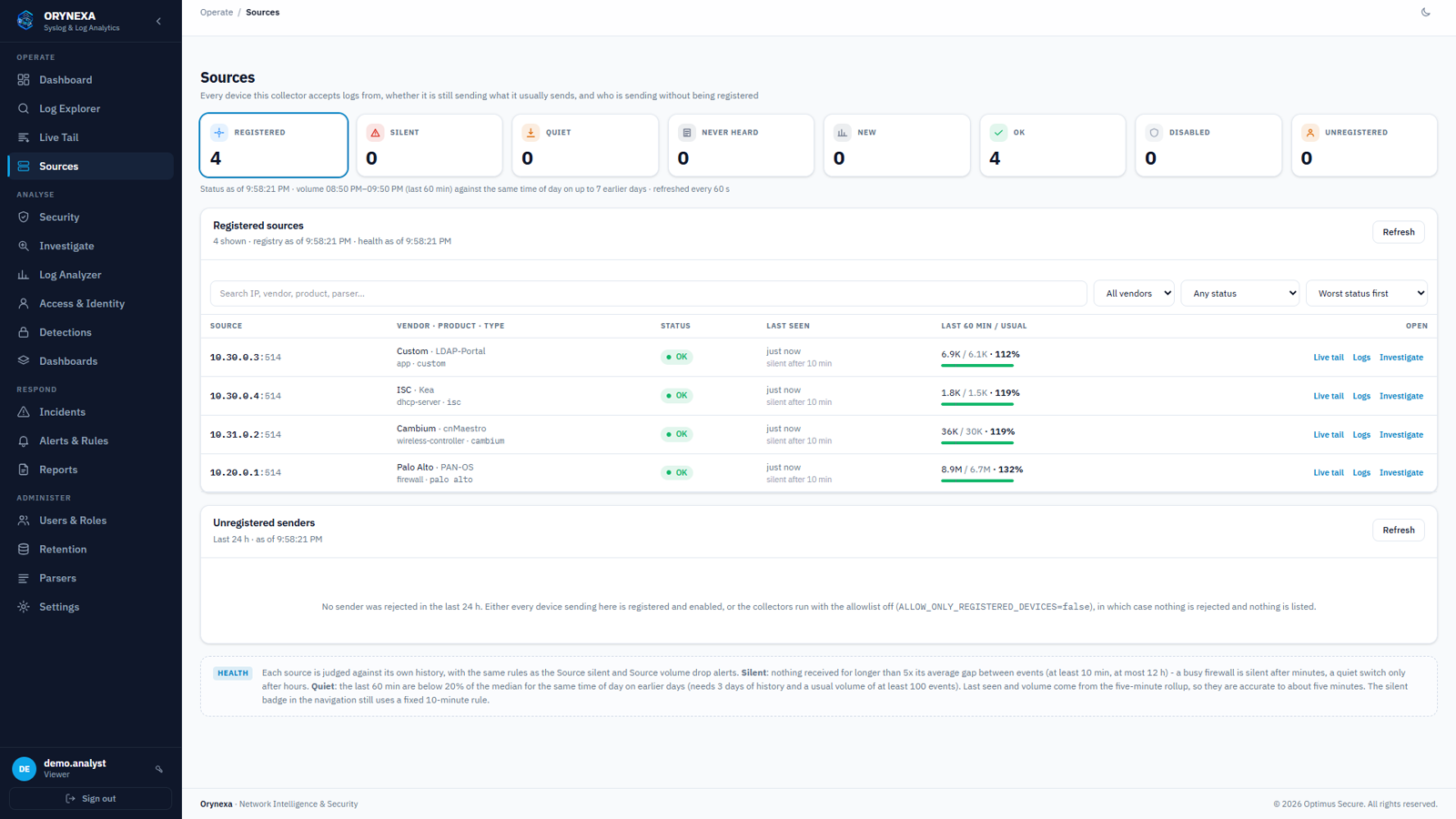 Sources page with every device, its status against its own history, last seen and volume against usual